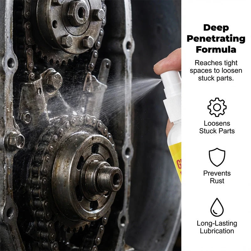 Multi-Purpose Rust Remover & Lubricant Spray